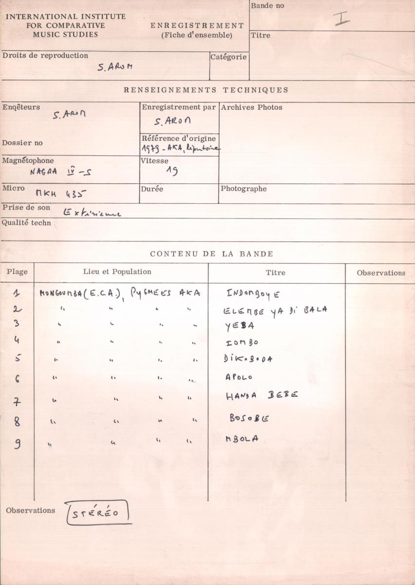 Arom I, 1979 - Aka, Repertoire