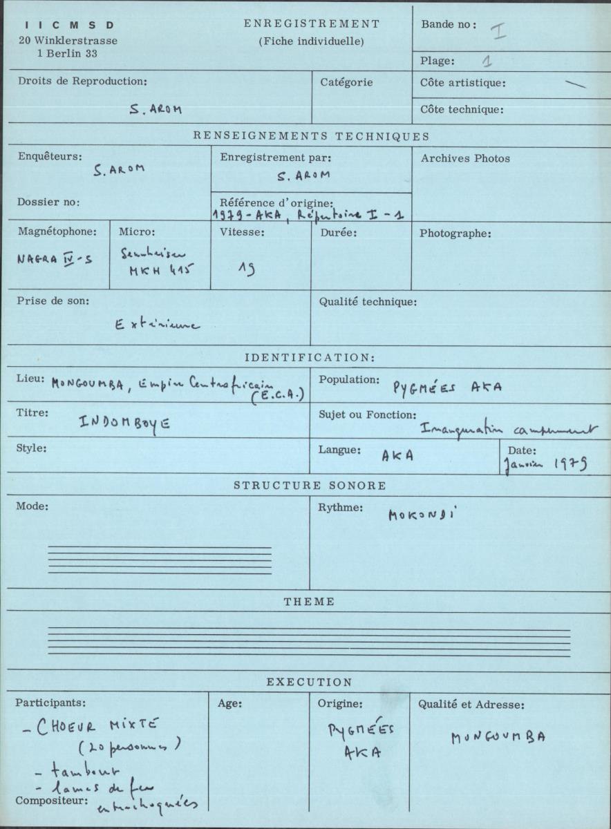 Arom I, 1979 - Aka, Repertoire