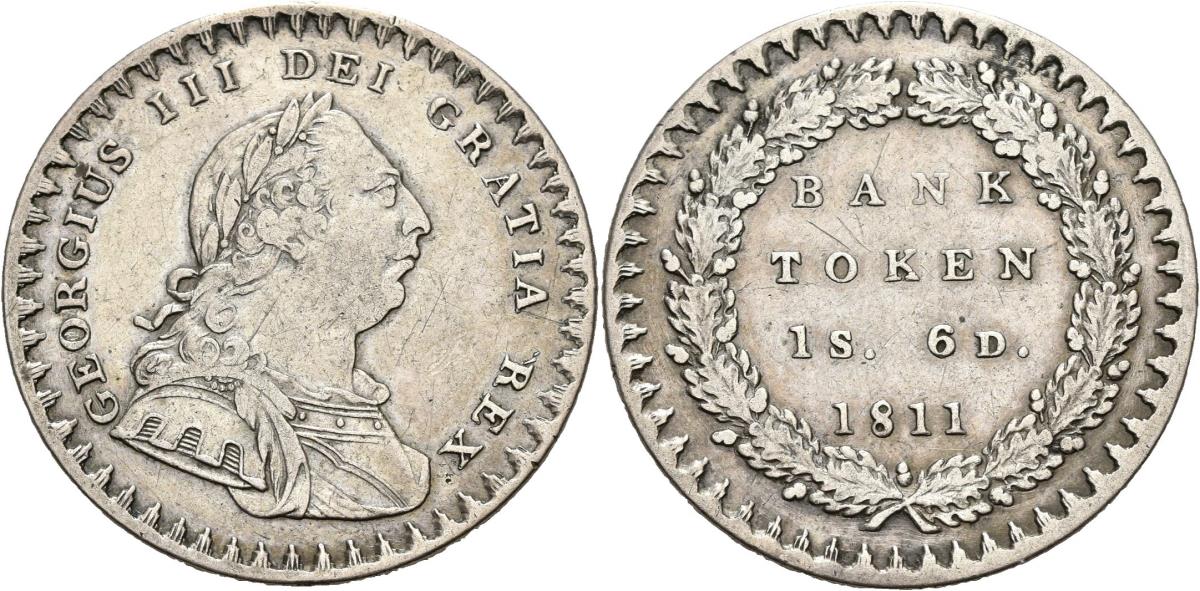 Bank of England: Marke
