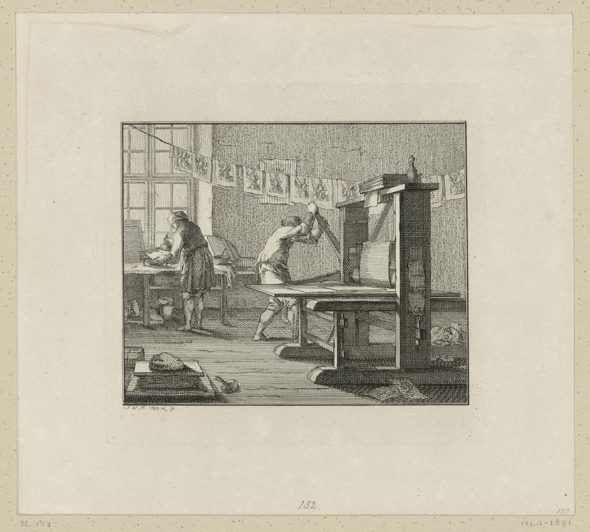 Der Kupferdrucker