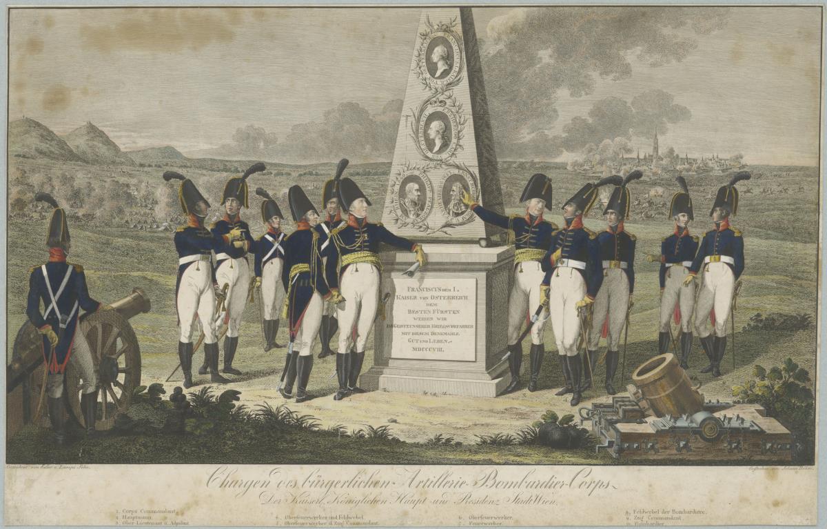 Chargen des bürgerlichen Artillerie-Bombardier-Corps der k. k. Haupt- u. Residenz Stadt Wien