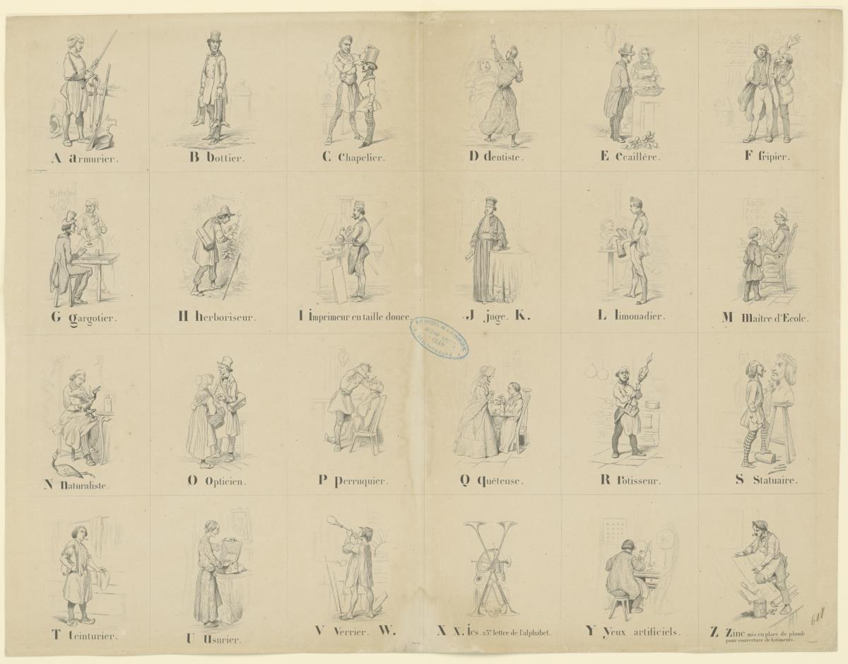 Figurenalphabet mit Handwerksdarstellungen