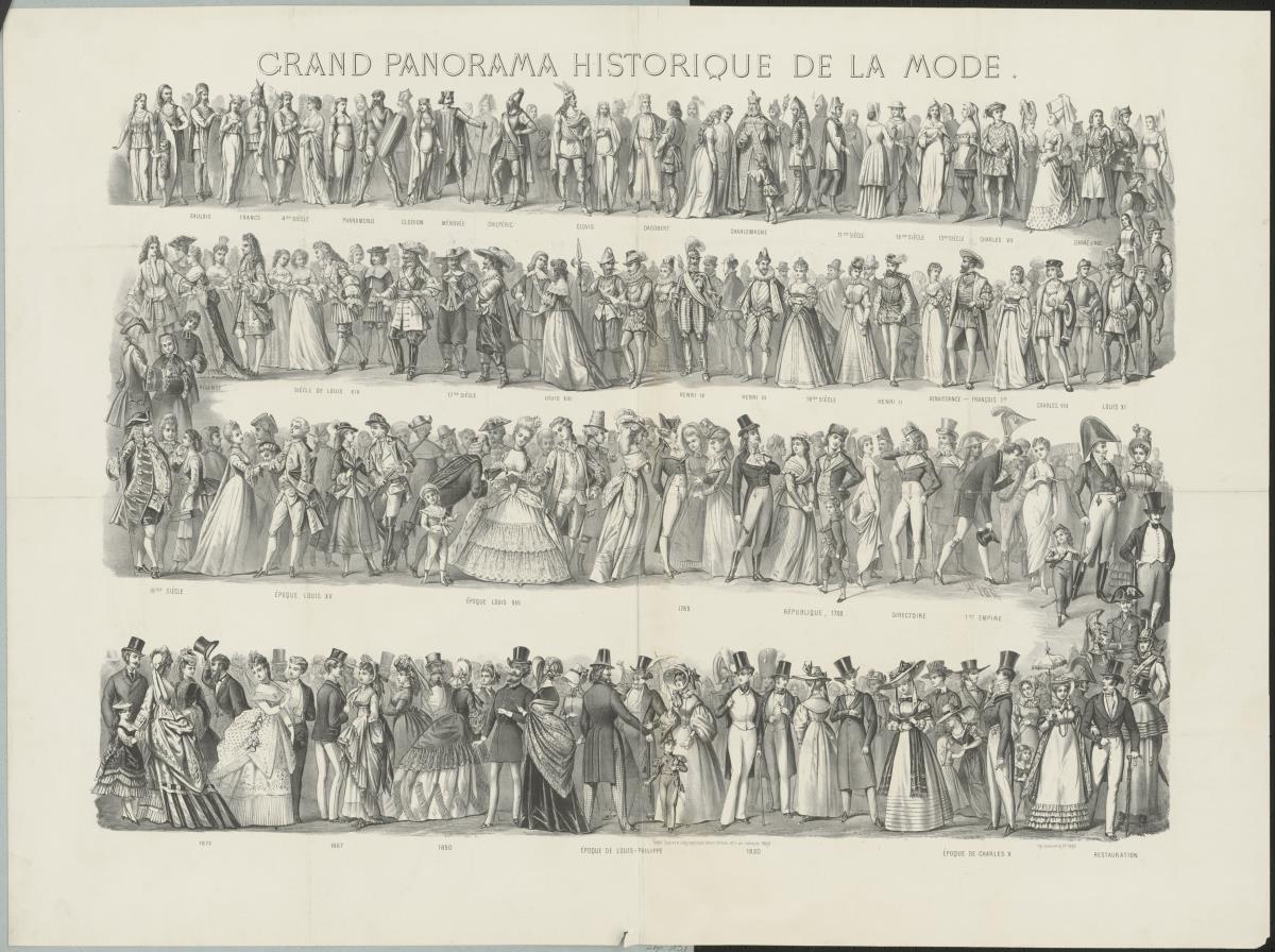 Grand Panorama historique de la Mode