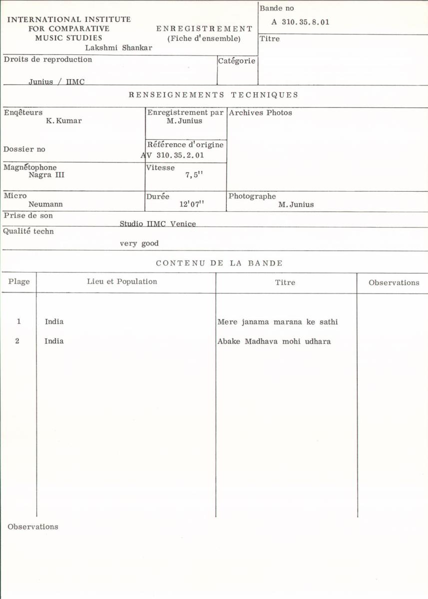 India / Lakshmi Shankar
