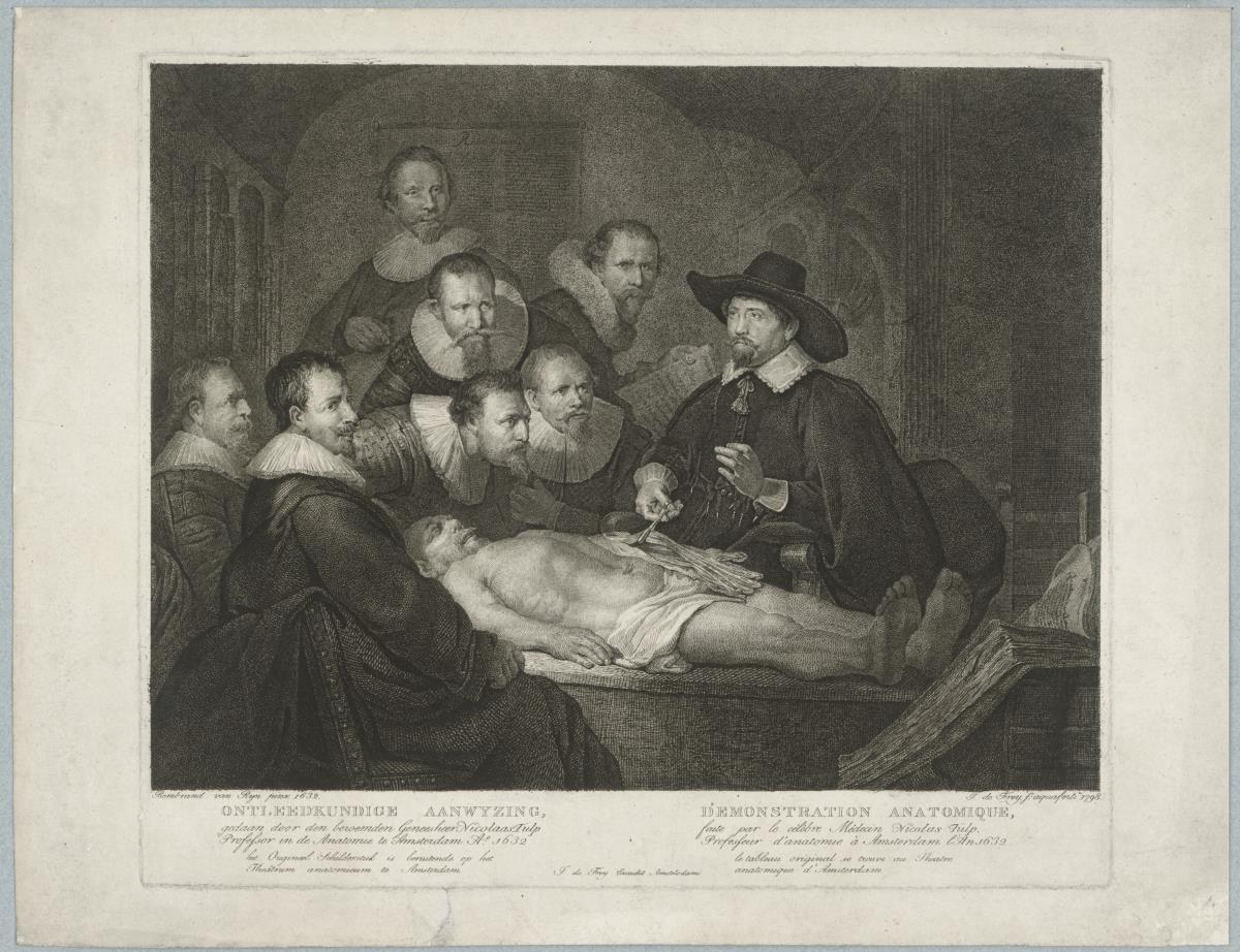 Anatomie des Prof. Nicolas Tulp