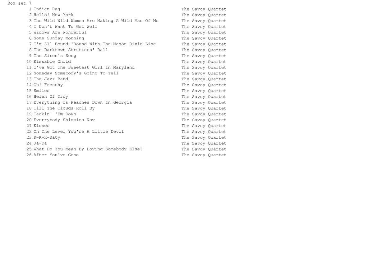 Black Europe. The Sound and Images of Black People in Europe pre-1927. Disc 7