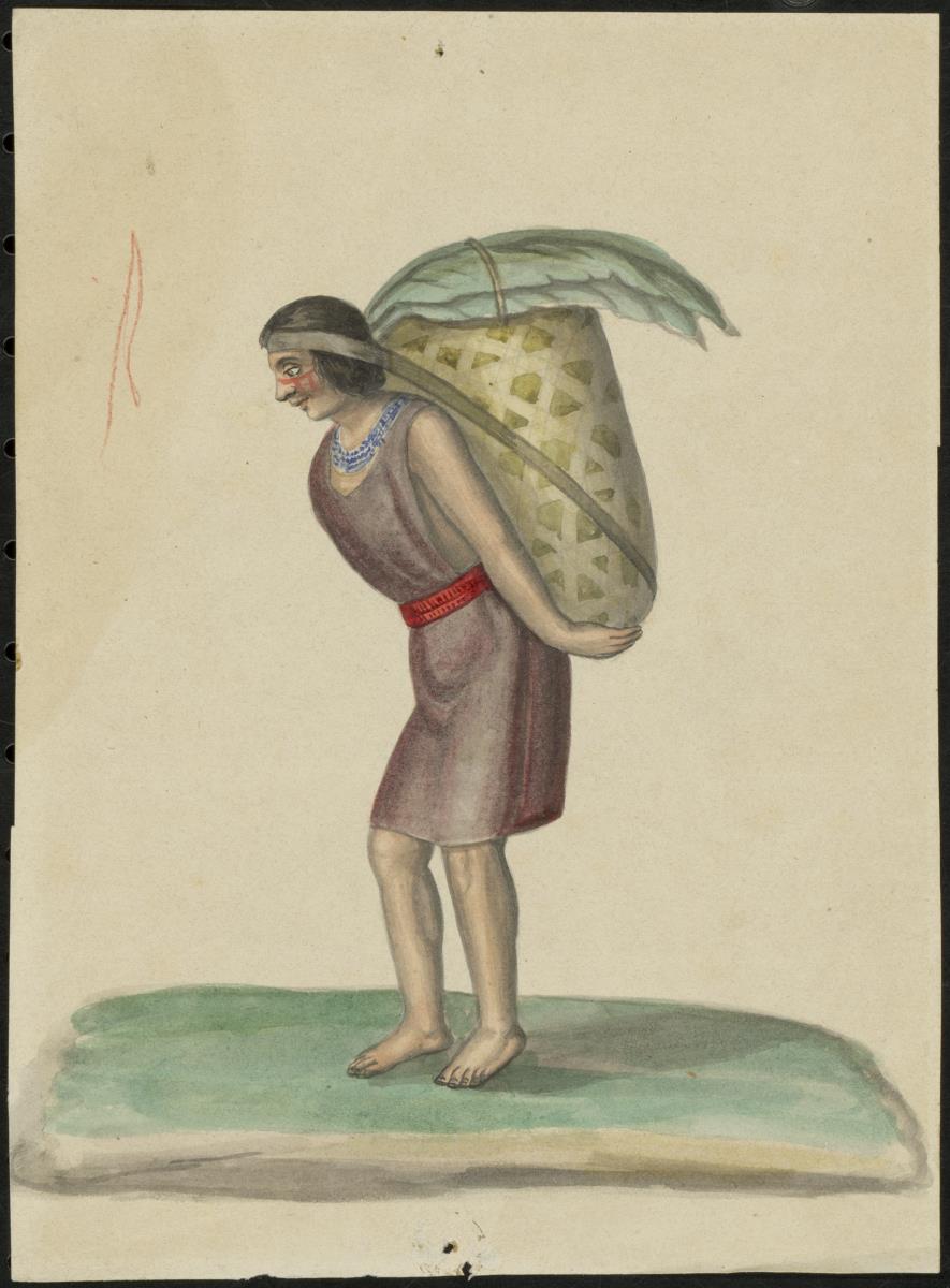 Trachten aus Ecuador: India aus Napo