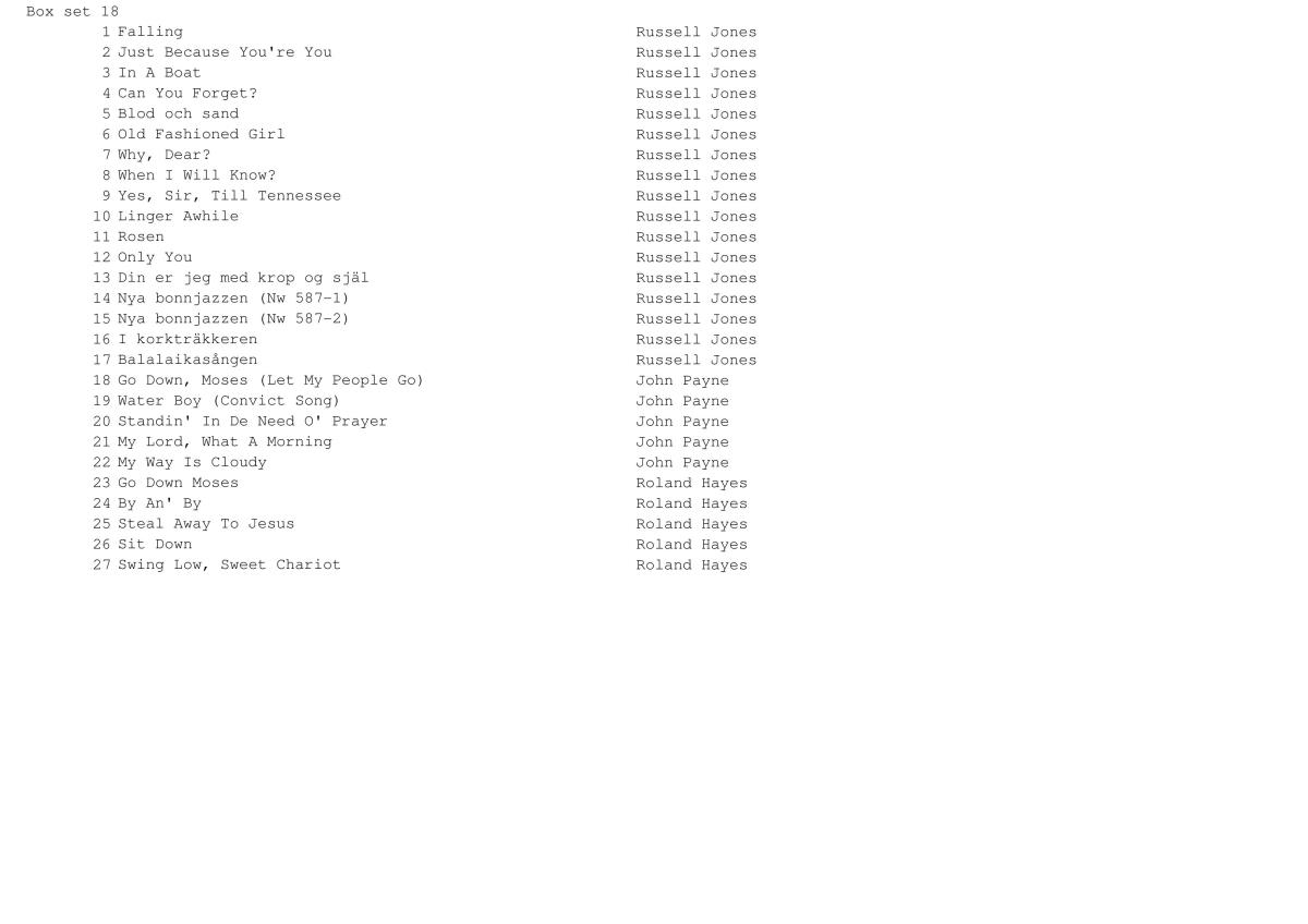 Black Europe. The Sound and Images of Black People in Europe pre-1927. Disc 18