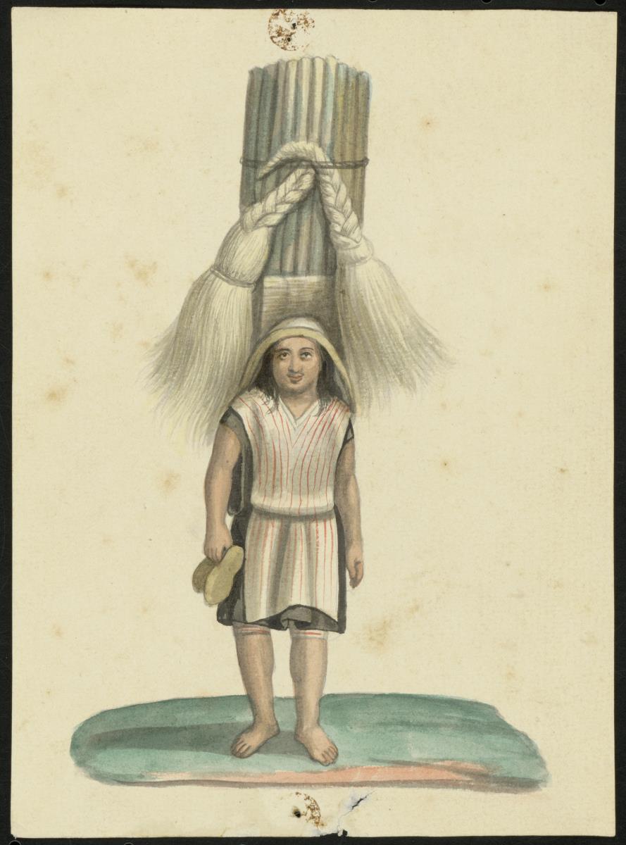 Trachten aus Ecuador: Indio aus Nayon