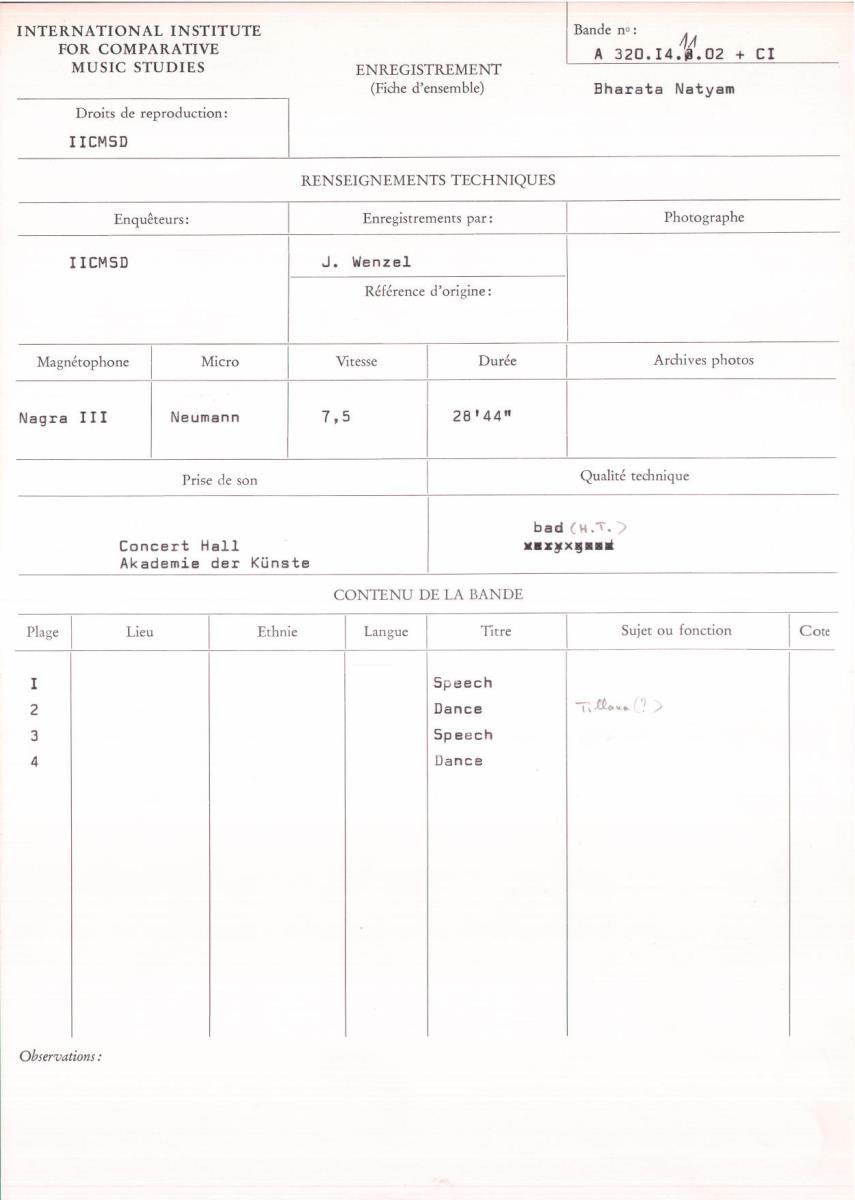 India / Bharata Natyam