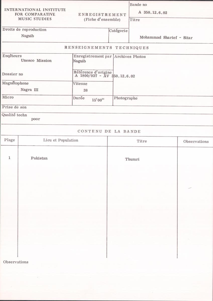 Mohammad Sharief - Sitar