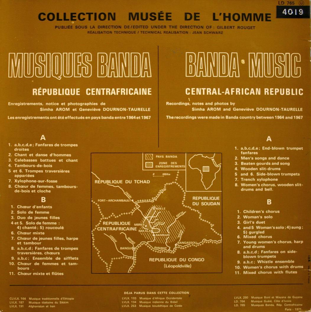 Musiques Banda