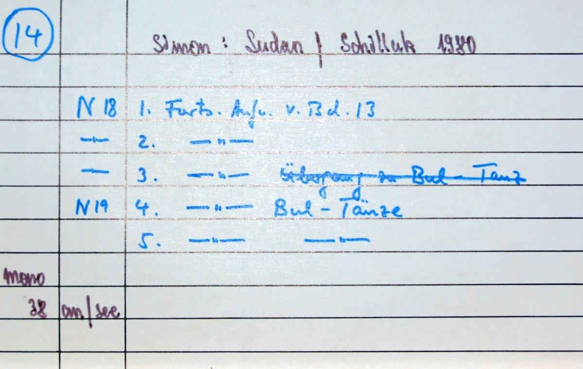 Simon Sudan/Schilluk 1980