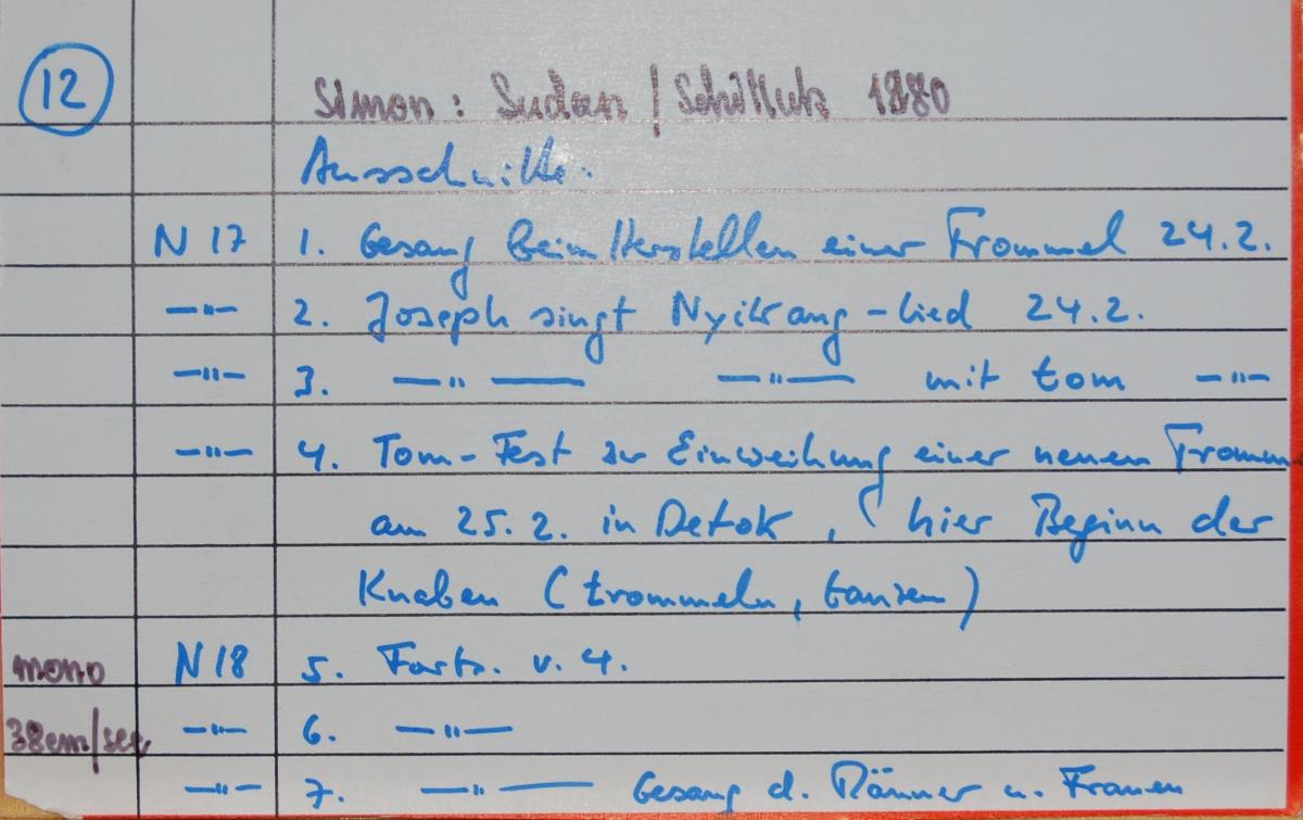 Simon Sudan/Schilluk 1980