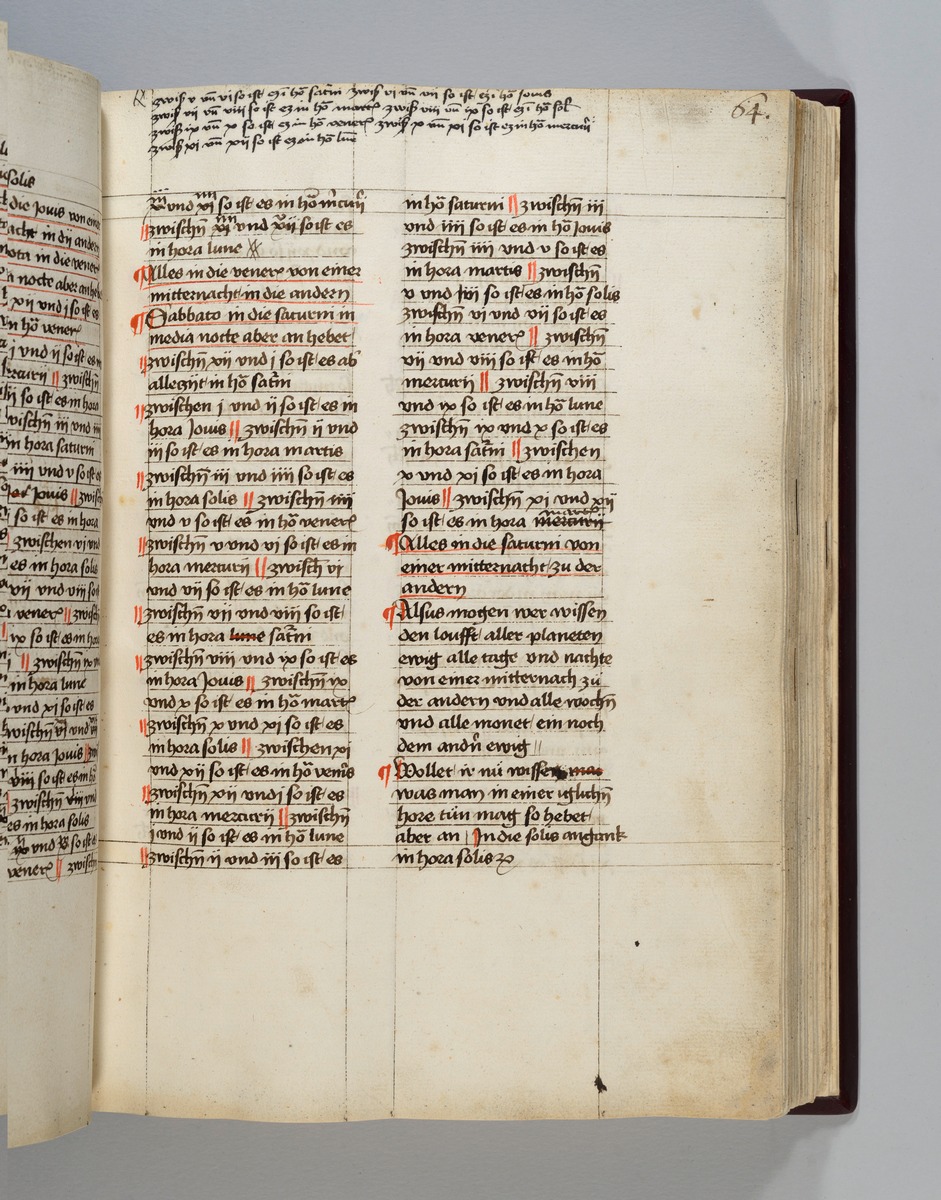 Buch der heiligen Dreifaltigkeit. Textseite