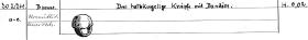 Halbkugeliger Knopf mit Bandöse
