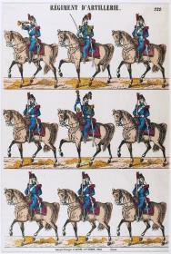Régiment D'Artillerie.