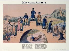 Menneske Aldrene. [Lebenstreppe]