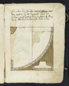 Schneidermusterbuch: Käysserliche Freyhaitten d schneyder [...]